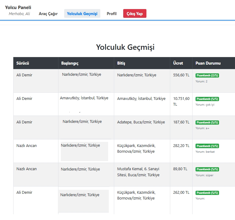 Güvenli Ödeme Ekranı